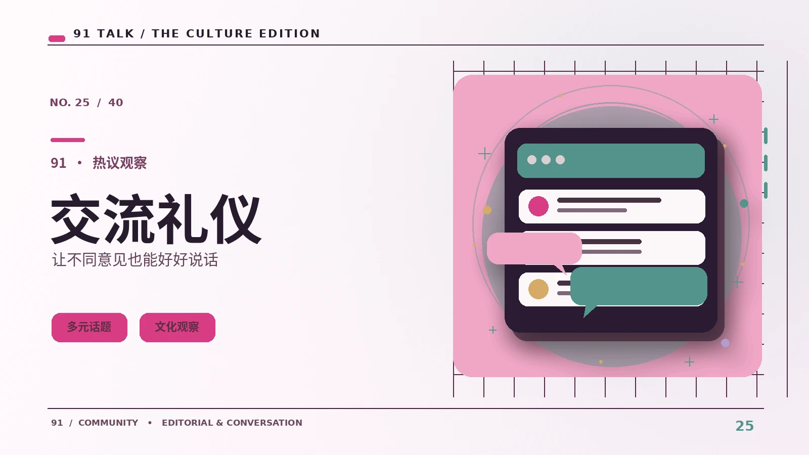 网络讨论中的沉默与表达