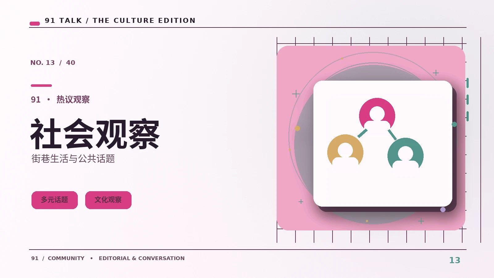 电子游戏中的协作与规则