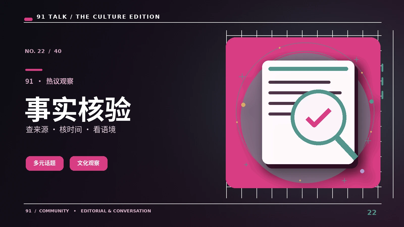 二次元文化中的视觉符号